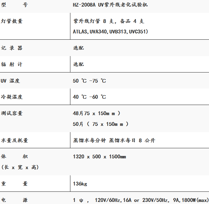 紫外線(xiàn)耐候老化試驗(yàn)箱參數(shù)